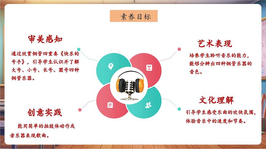 【新課標】花城版音樂四年級下冊-《快樂的號手》-課件第3頁