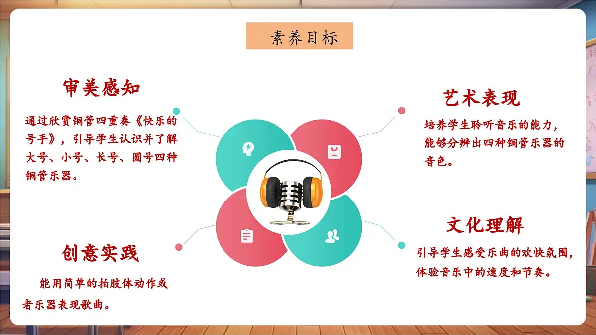 【新课标】花城版音乐四年级下册-《快乐的号手》-课件第3页