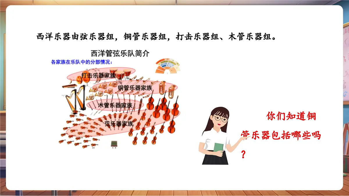 【新课标】花城版音乐四年级下册-《快乐的号手》-课件第6页
