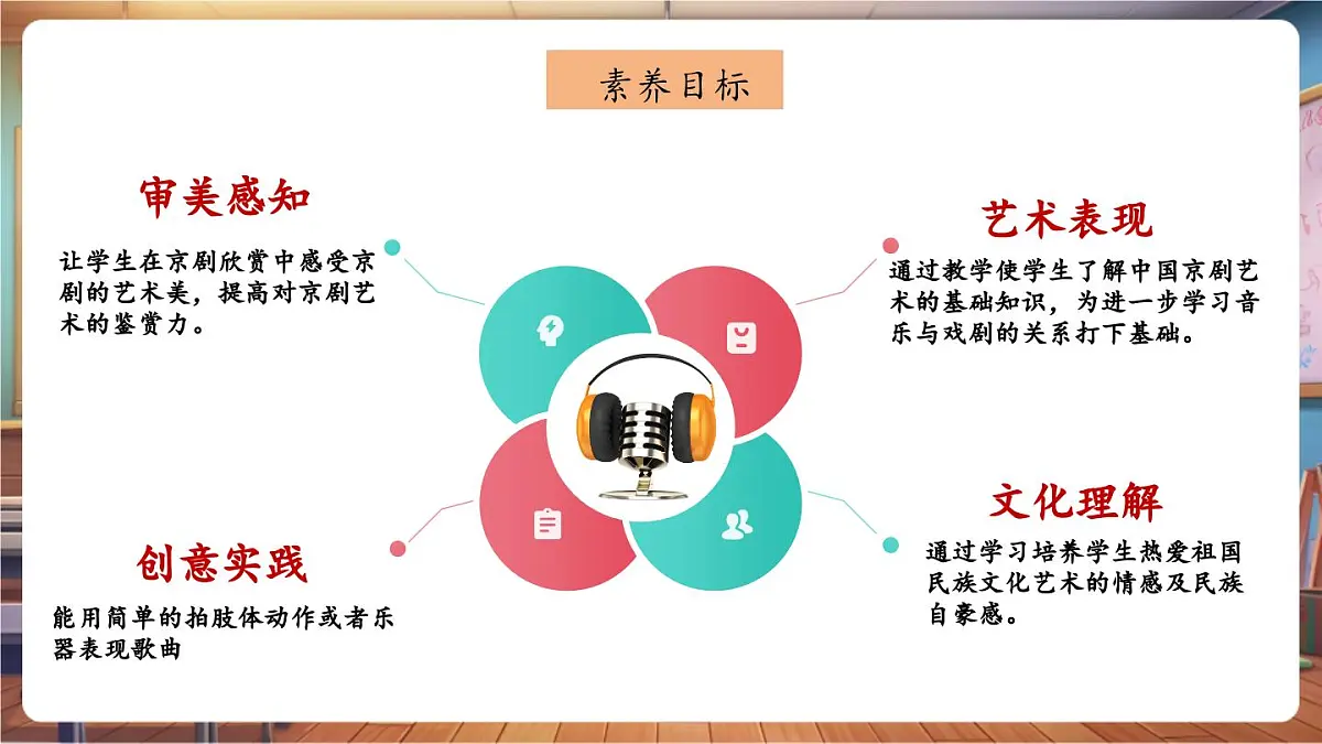 【新课标】花城版音乐四年级下册-《大吊车真厉害》-课件第3页
