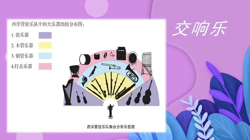 花城版音樂6下第七課《卡門》課件第2頁