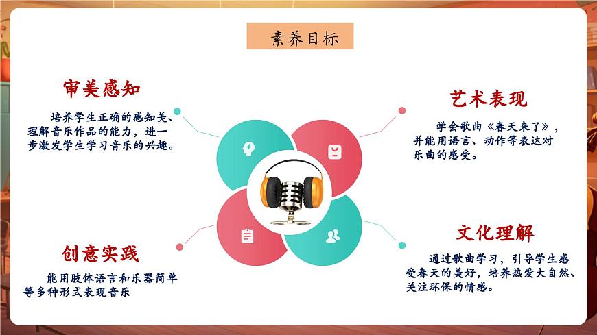 【新教材】花城版音樂一年級下冊-《春天來了+兩個猶太人》-課件第3頁
