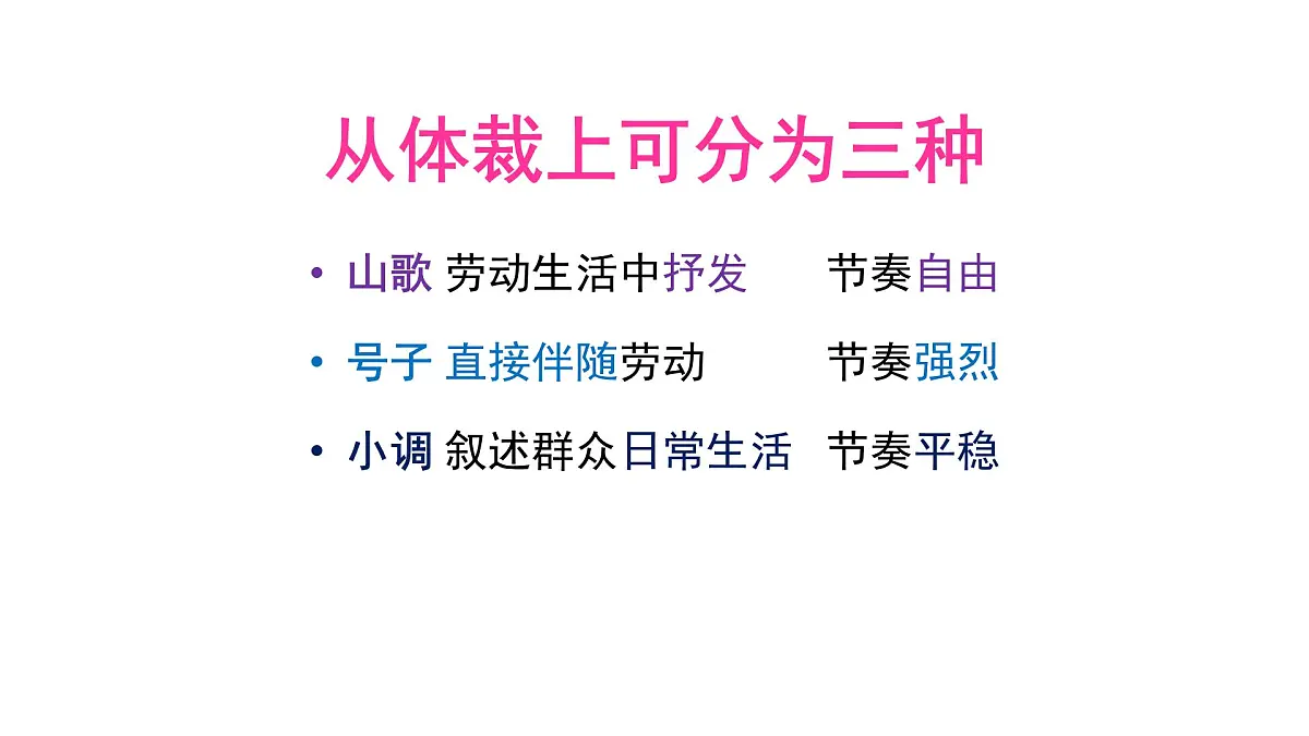 人音版小学音乐 四上第2课《杨柳青》课件第7页