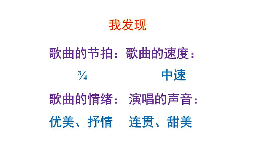 人音版小學音樂 五上第2課《我怎樣長大》課件第4頁