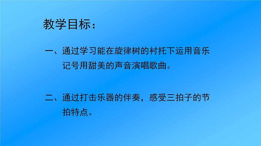 人音版小學音樂 五上第2課《我怎樣長大》課件第2頁