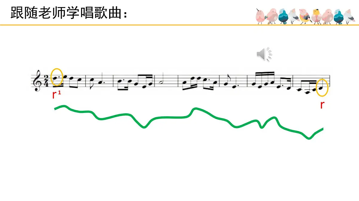 人音版小学音乐 五上第5课《思乡曲》课件第6页