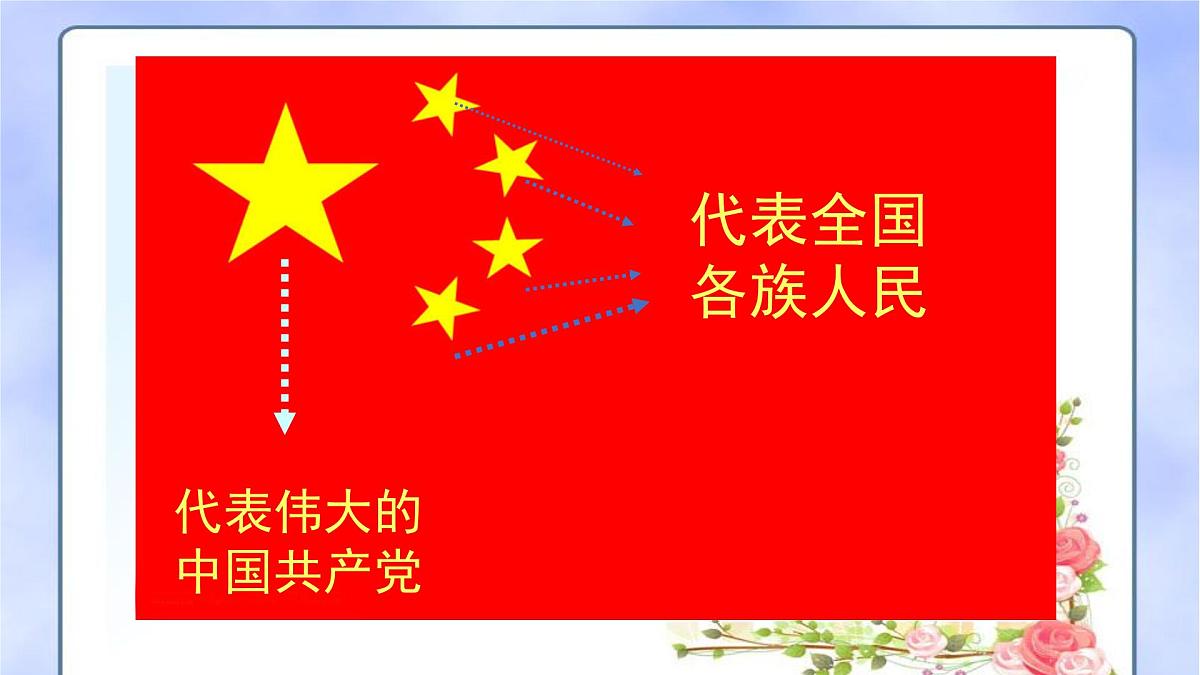 人音版小学音乐 一上第3课《国旗国旗真美丽》课件第6页
