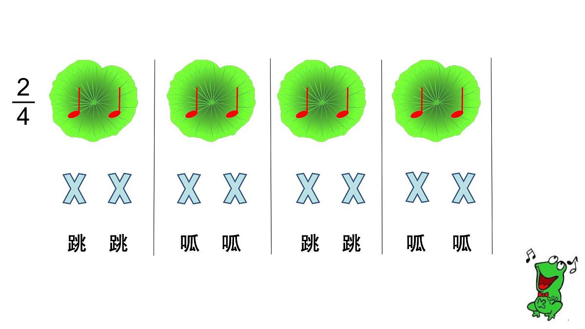 人音版小学音乐 一上第6课《小青蛙找家》课件第6页