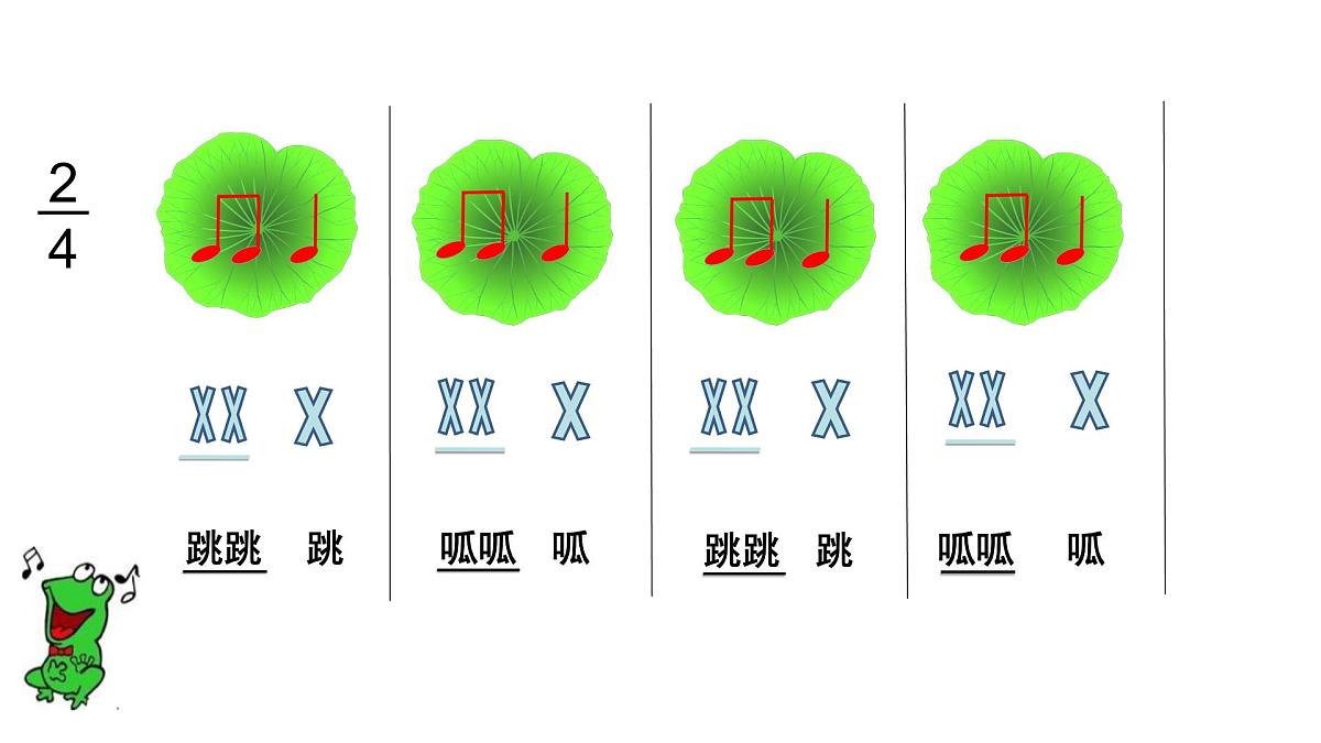 人音版小学音乐 一上第6课《小青蛙找家》课件第7页