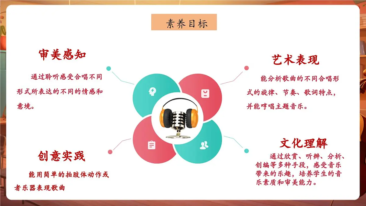 【新课标】花城版音乐五年级下册-《街头少年合唱》《抗敌歌》《垦春泥》《游击队歌》-课件第3页