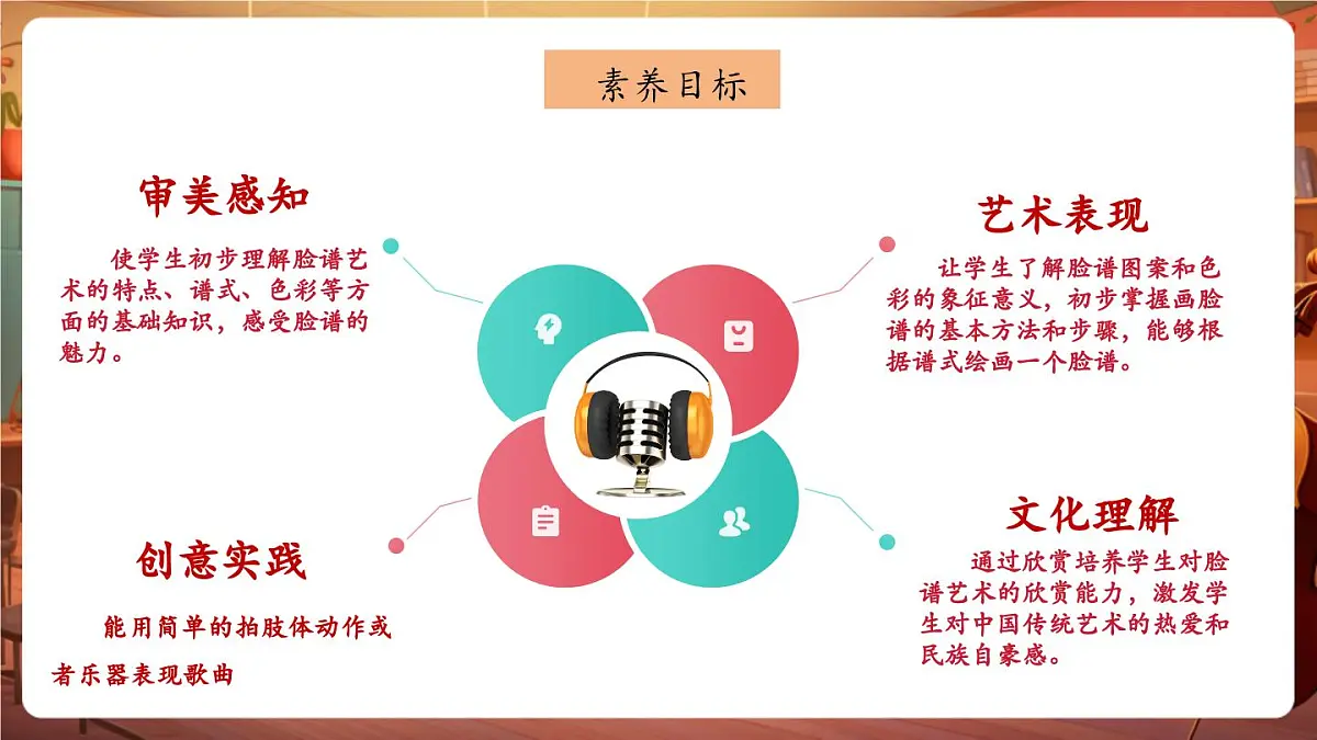 【新课标】花城版音乐五年级下册-《画脸谱》-课件第3页