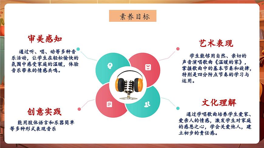 【新教材】花城版音樂(lè)一年級(jí)下冊(cè)-《溫暖的家》-課件第3頁(yè)