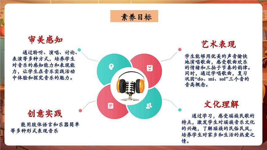 【新教材】花城版音樂(lè)一年級(jí)下冊(cè)-《瑤家兒童愛唱歌+喚螞蟻》-課件第3頁(yè)