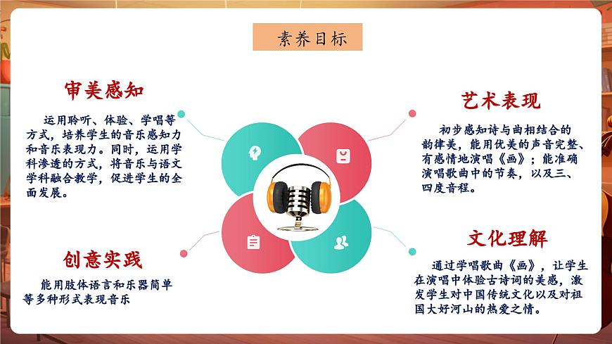 【新教材】花城版音樂一年級(jí)下冊-《畫》-課件第3頁