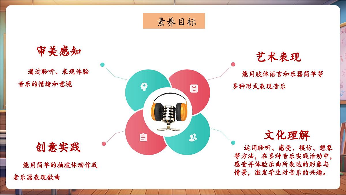 【新教材】人教版音乐一年级下册-《雨来啦》-课件第3页
