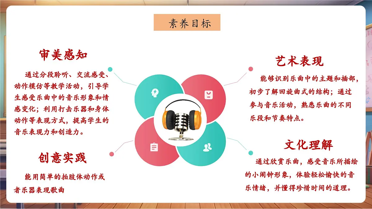 【新版教材】人音版音乐一年级下册《调皮的小闹钟》课件第3页