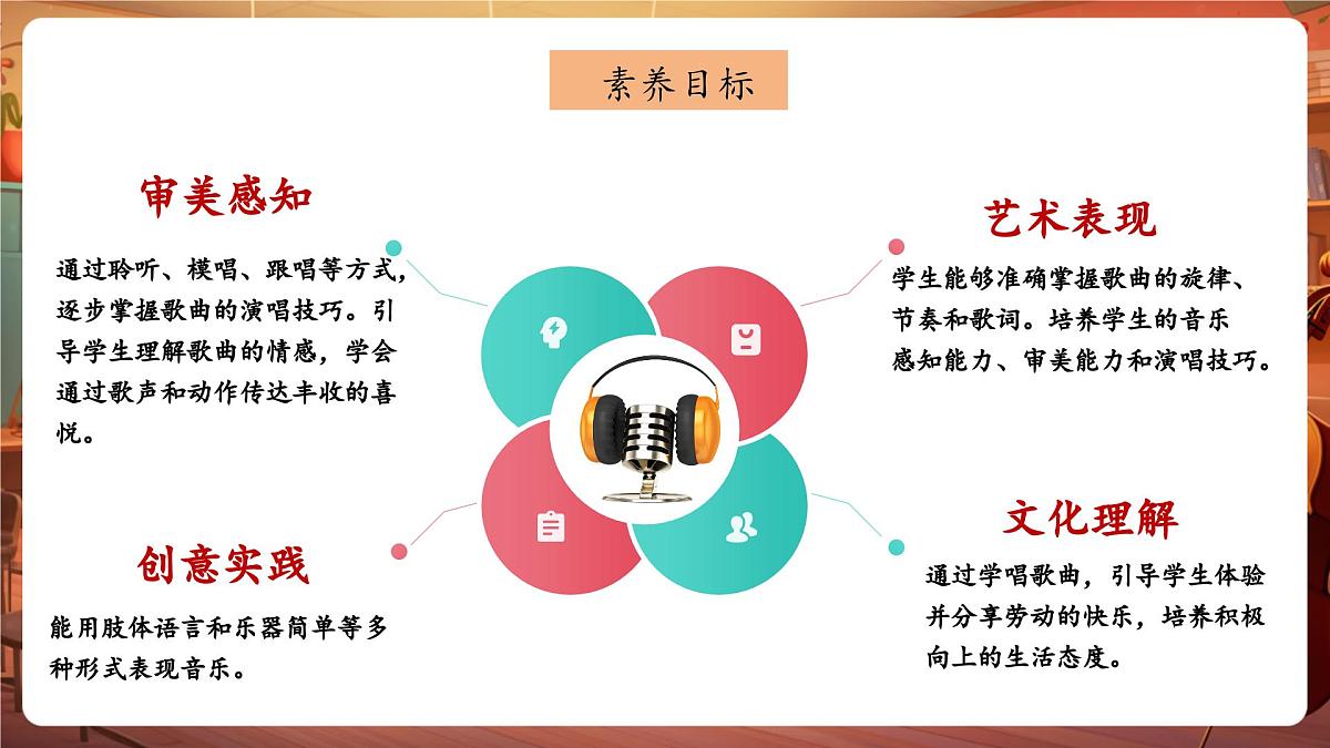 【新版课标】花城版音乐三年级下册-《丰收之歌》-课件第3页