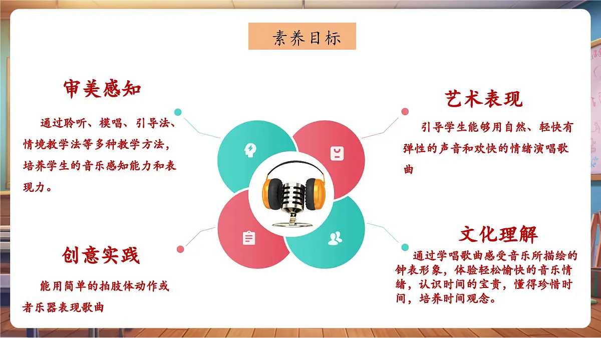 【新版教材】人音版音乐一年级下册《这是什么》课件第3页