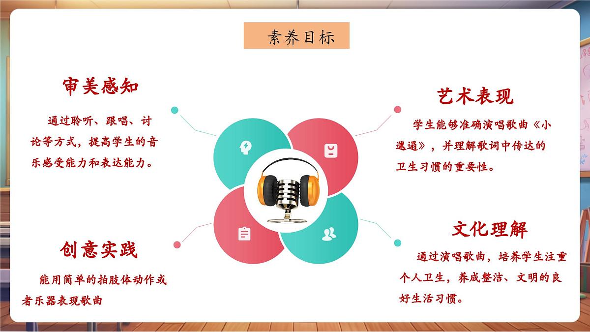 【新教材】人教版音乐一年级下册-《小邋遢》-课件第3页