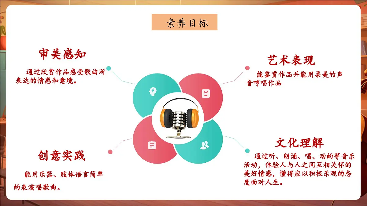 【新课标】人音版音乐五年级下册-《爱的奉献》-课件第3页