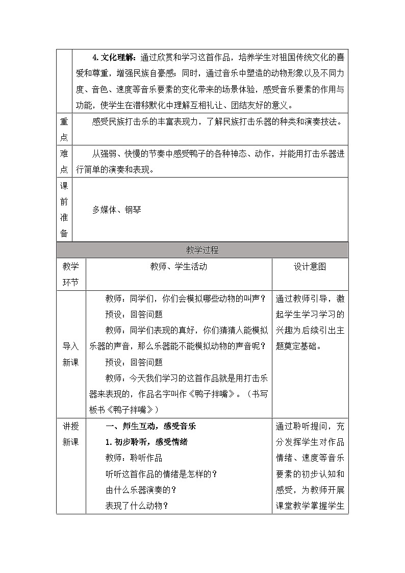 新人音版小学音乐一下 第三单元《聆听 鸭子拌嘴》教案第2页