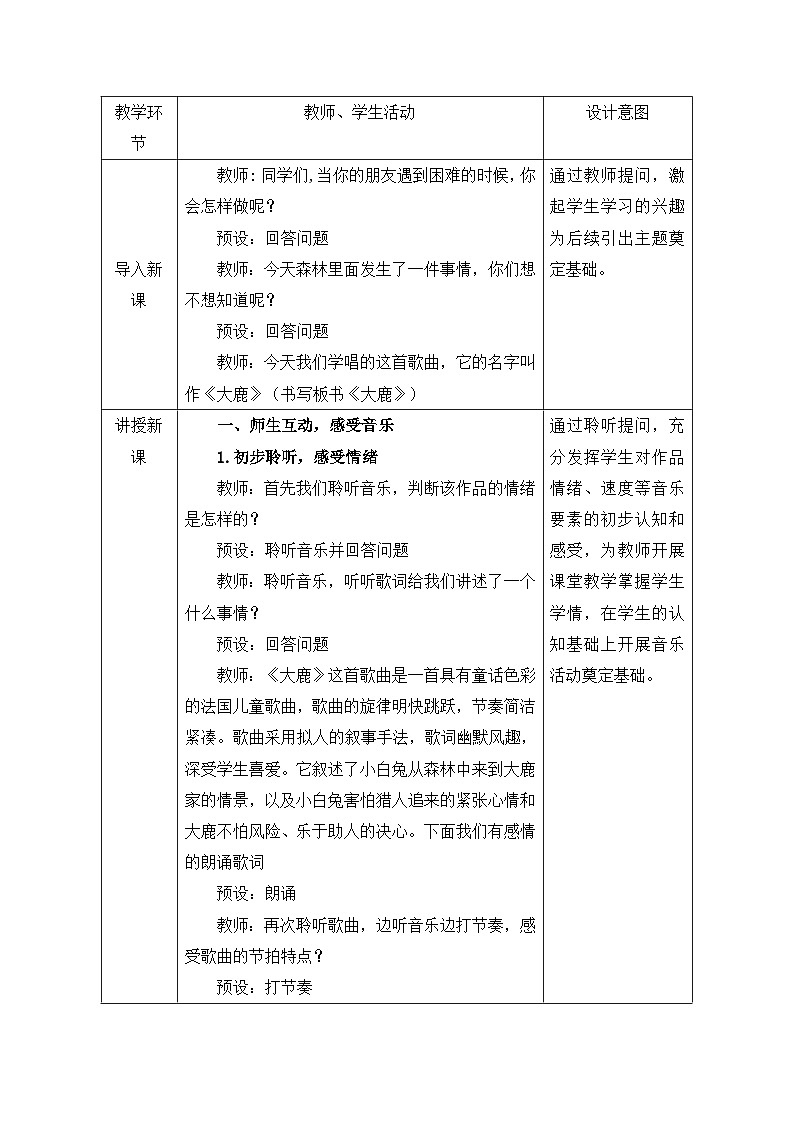 新人音版小学音乐一下 第三单元《音乐游戏 大鹿》教案第2页
