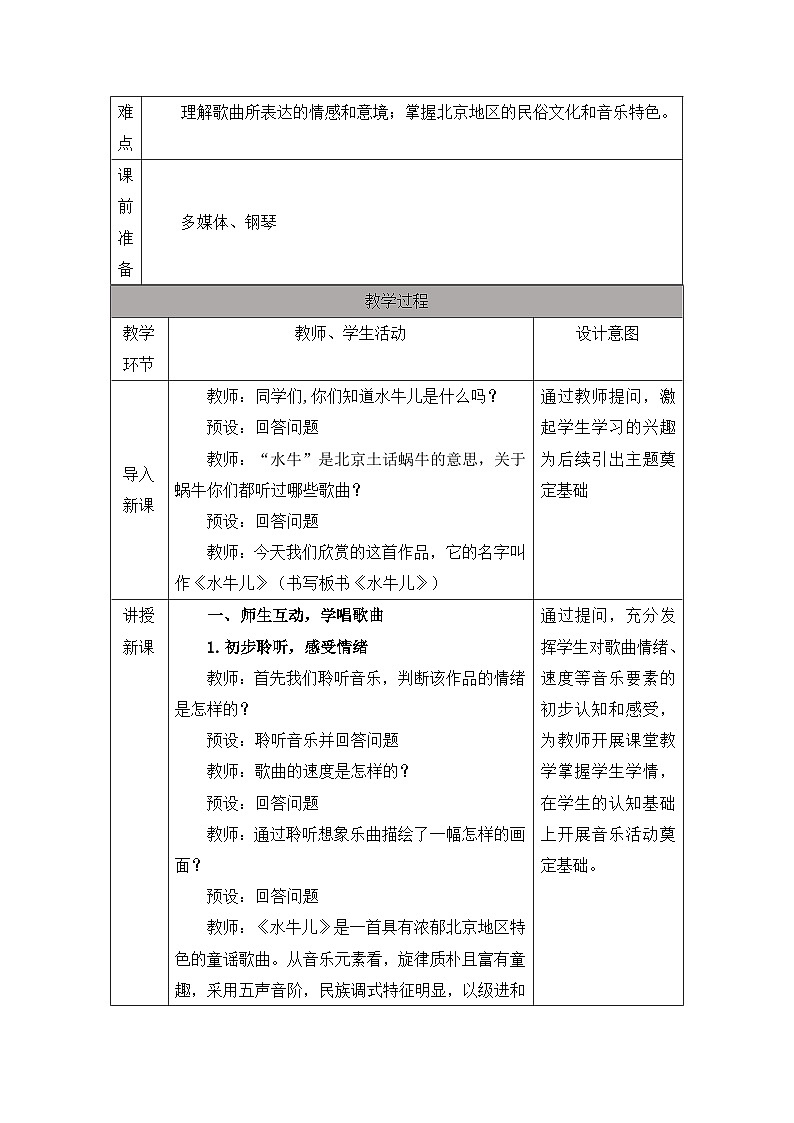 新人音版小学音乐一下 第二单元《聆听 水牛儿》教案第2页