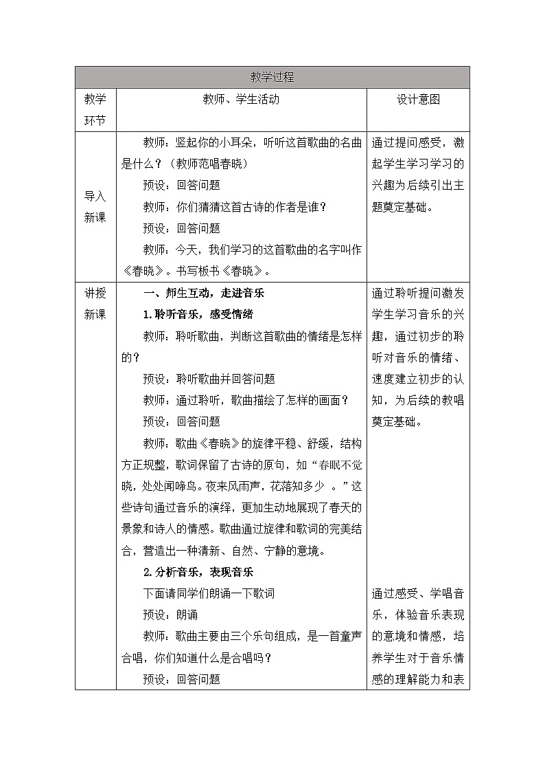 新人音版小学音乐一下 第一单元《聆听 春晓》教案第2页
