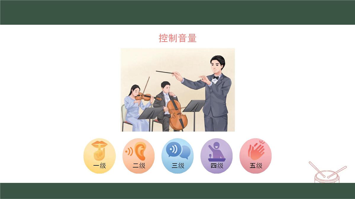 人教版2024音乐一年级上册 情境表演 班级音乐会 课件第5页