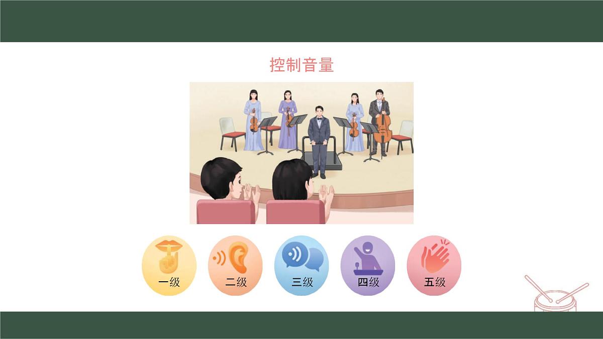 人教版2024音乐一年级上册 情境表演 班级音乐会 课件第7页