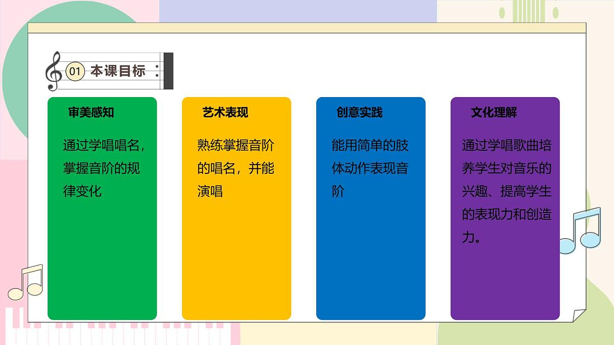 人教版2024音乐一年级上册 《跟着小九学简谱》课件第3页