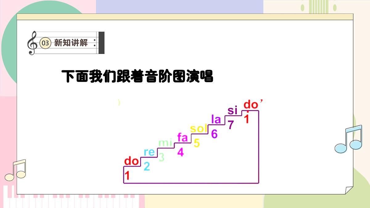 人教版2024音乐一年级上册 《跟着小九学简谱》课件第7页