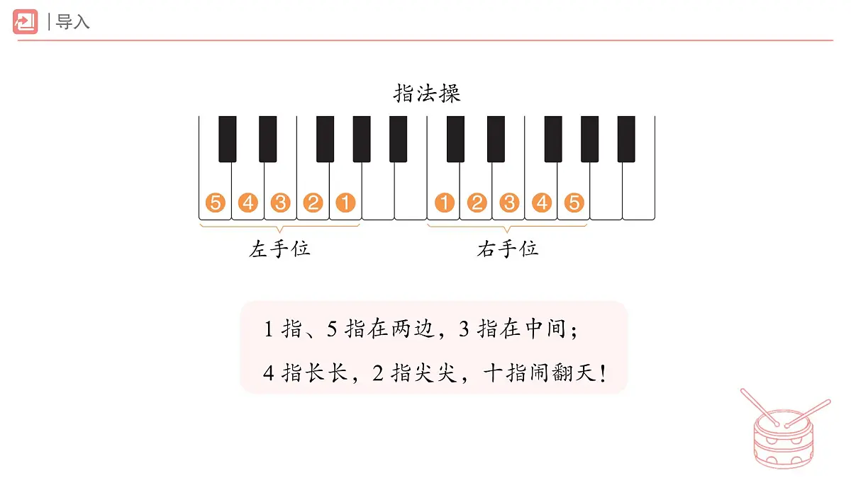 人教版2024音乐一年级下册第二单元 你是我的好朋友小小演奏家 找到键盘上的“朋友” 课件第5页