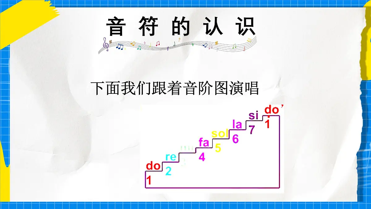 人教版小学一年级音乐上册第三单元第三课《do re mi》 课件第6页