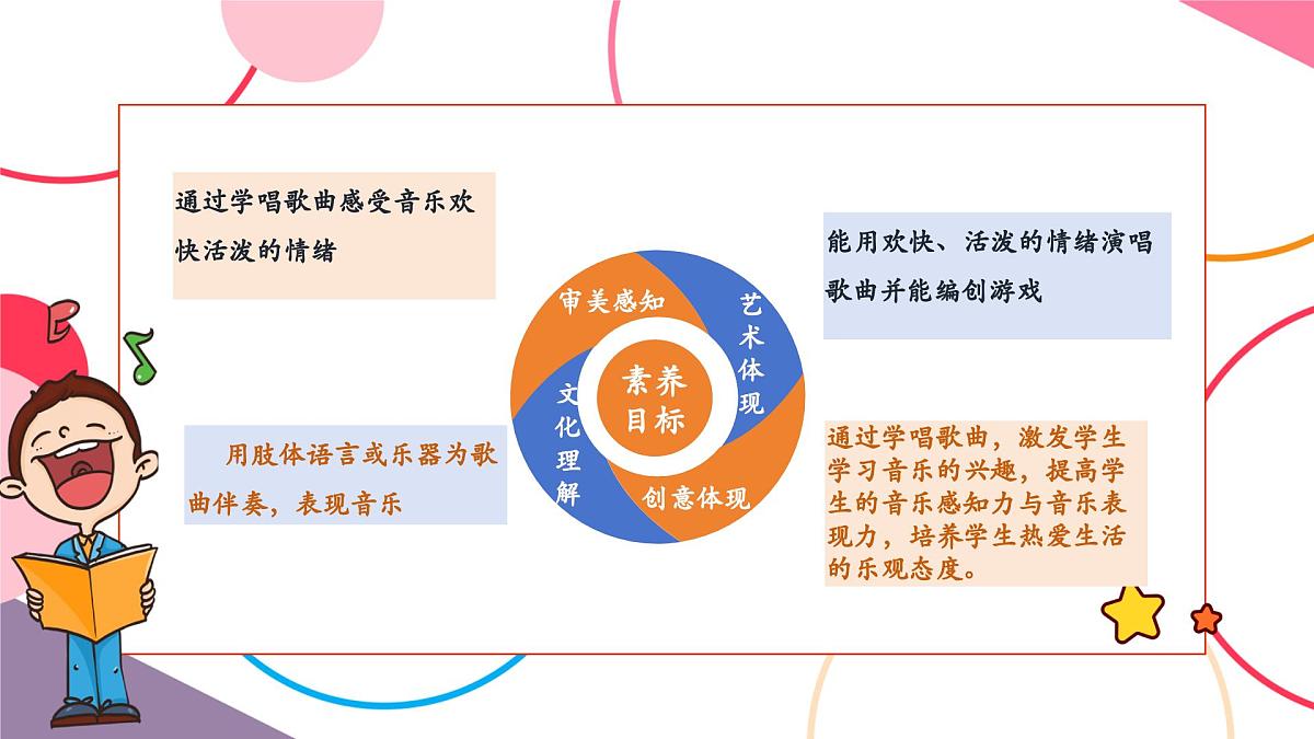 【新版教材】人音版音乐一年级上册-《你我都是好朋友》课件第2页