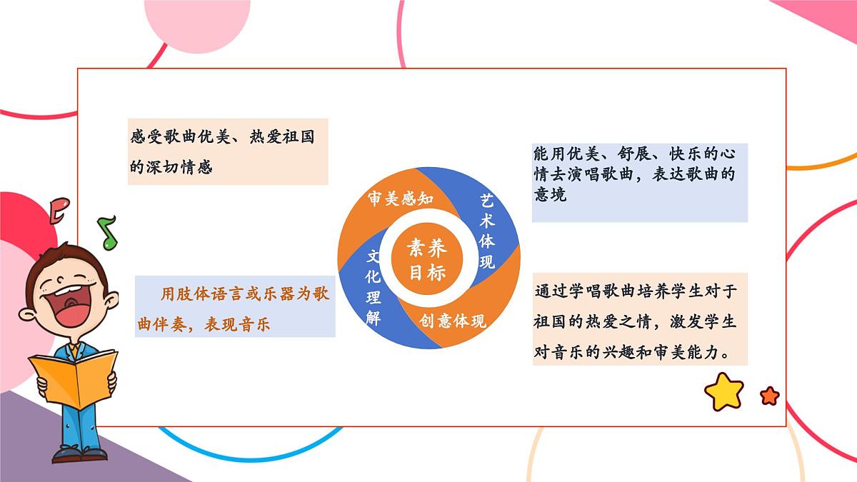 【新版教材】人音版音乐一年级上册-《国旗国旗真美丽》课件第2页