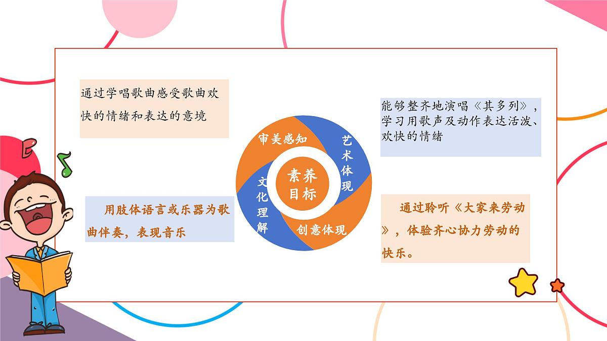 【新版教材】人音版音乐一年级上册-《其多列》课件第2页