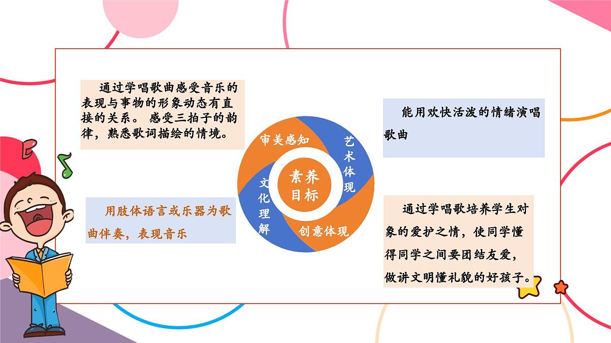 【新版教材】人音版音乐一年级上册-《两只小象》课件第2页