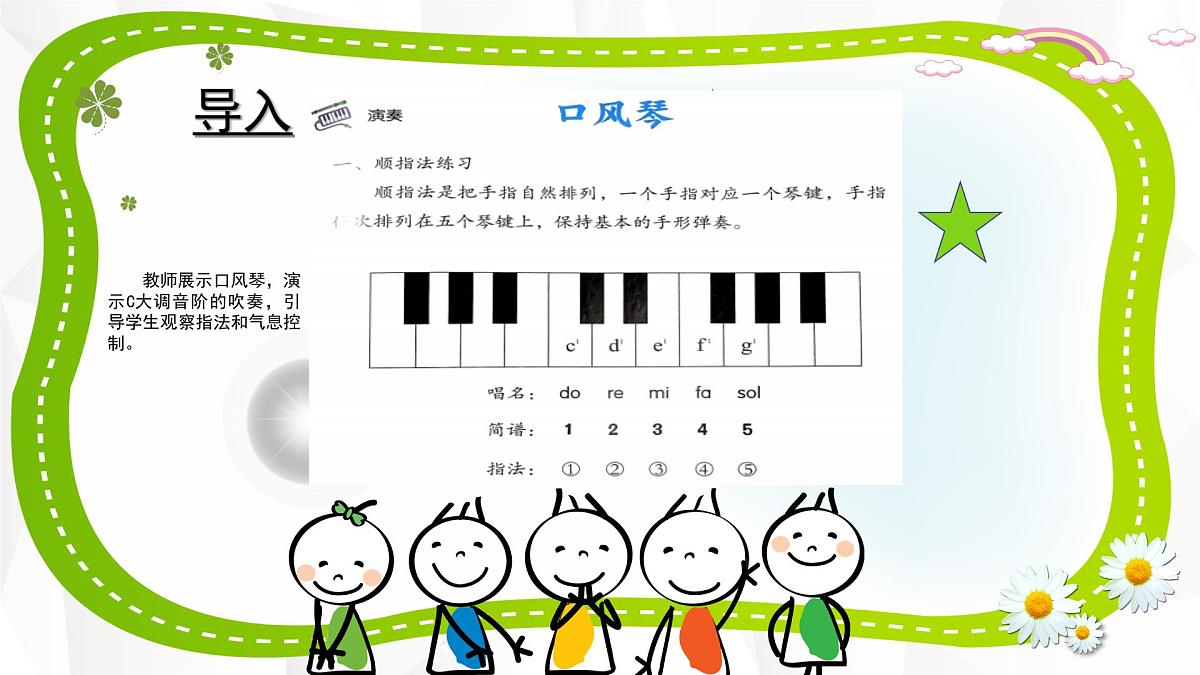 人音版三年级上册音乐第四单元《我爱妈妈》第四课《口风琴》PPT课件第2页