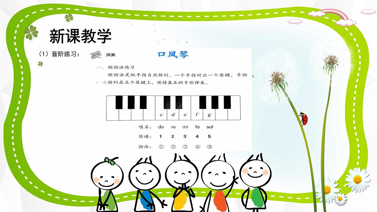 人音版三年级上册音乐第四单元《我爱妈妈》第四课《口风琴》PPT课件第4页