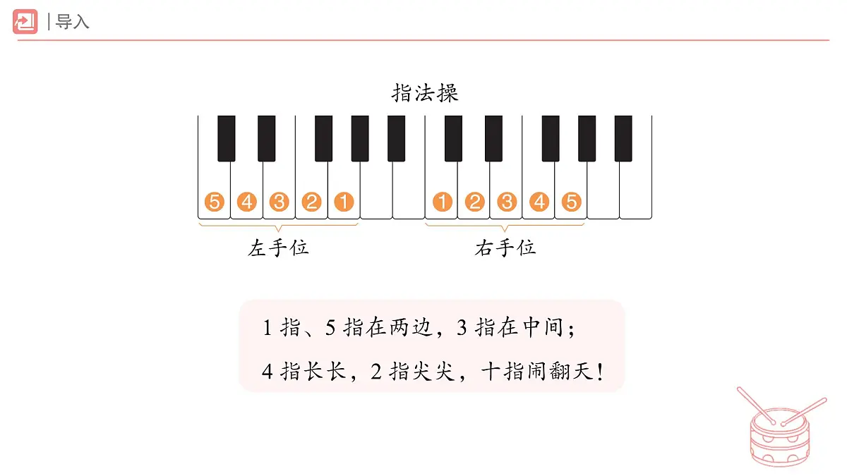 新人教版小学音乐一下第二单元《找到键盘上的“朋友”》课件第5页