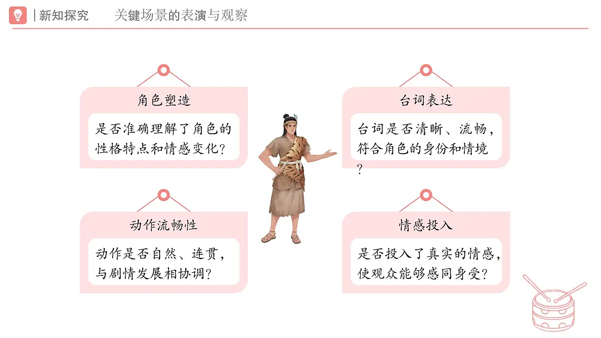 新人教版音乐一下第八单元《小小音乐剧 两只老虎与小兔乖乖(三)》课件第3页