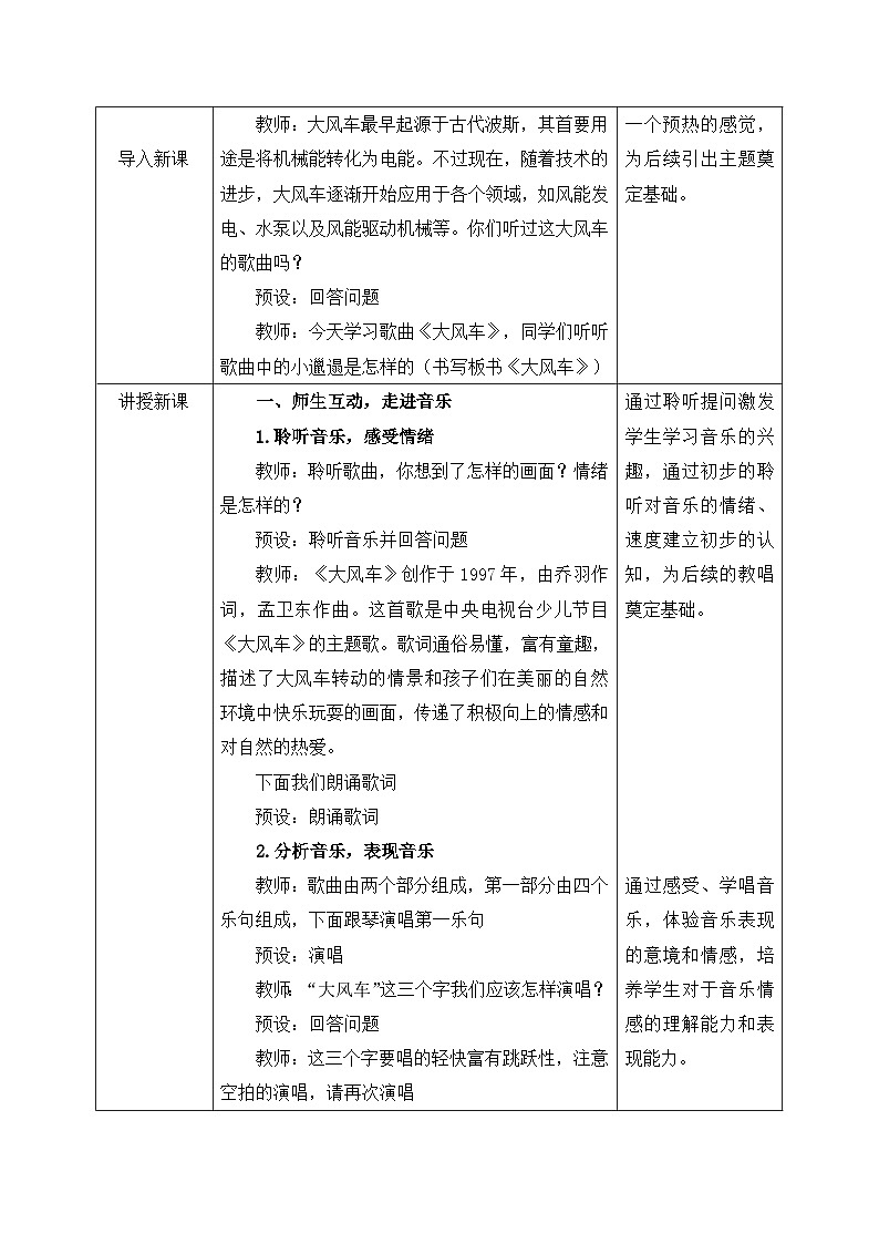 新人教版音乐一下第七单元《大风车》教案第2页