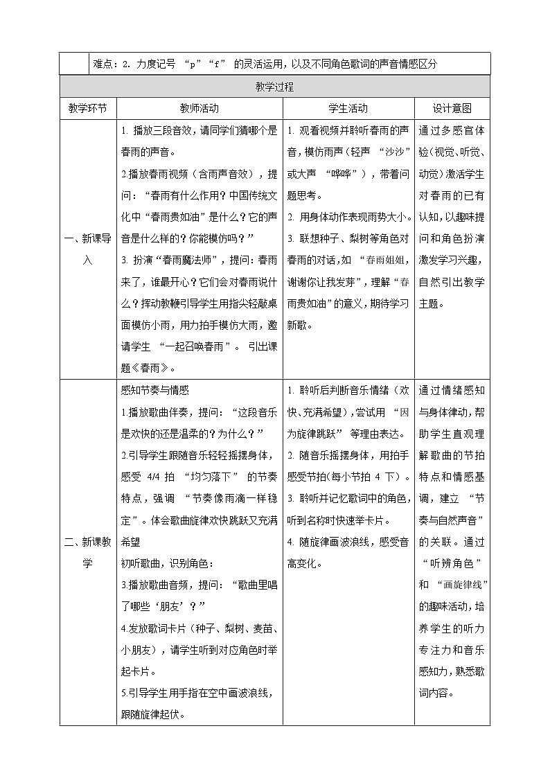 【新课标】西南大学版一年级下册第五单元第四课时《春雨》教案第2页