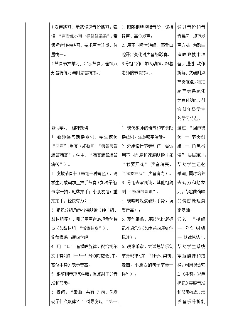 【新课标】西南大学版一年级下册第五单元第四课时《春雨》教案第3页