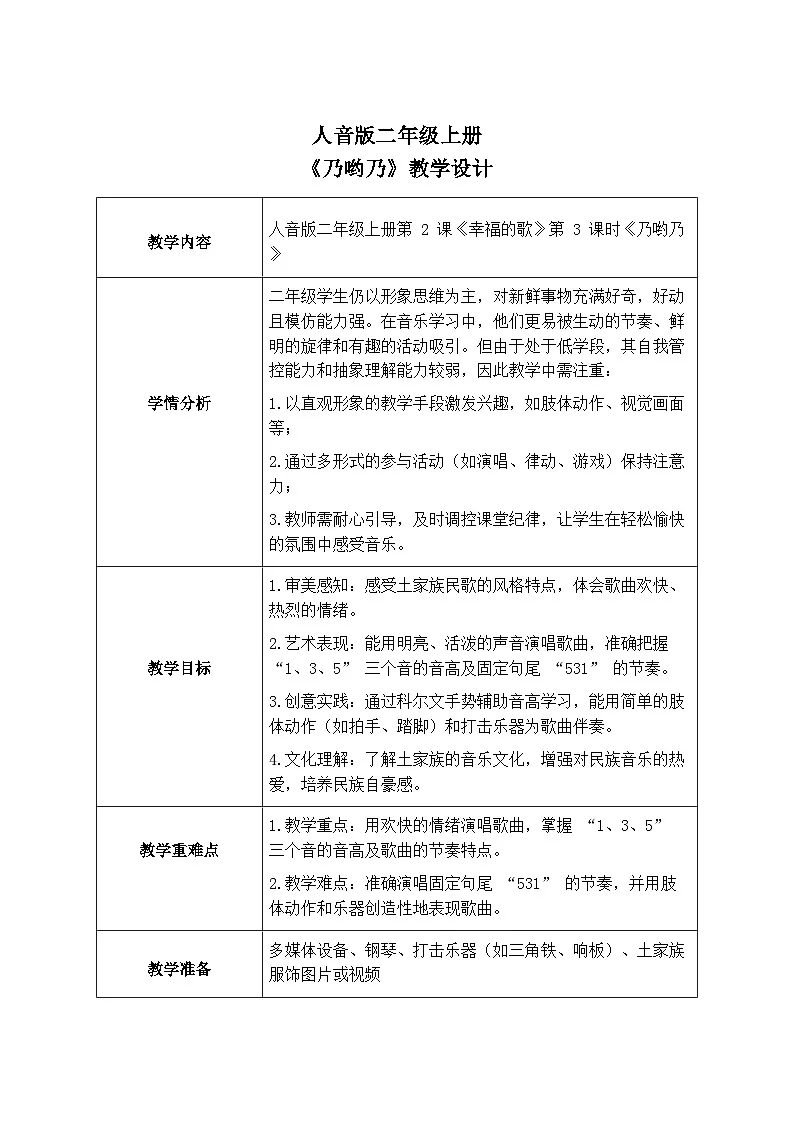 人音版二年级上册音乐第二节《乃哟乃》教学设计(表格式)第1页