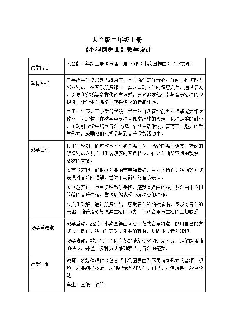 《小狗圆舞曲》教学设计第1页