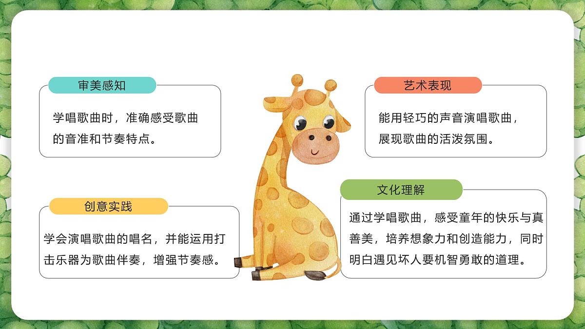 人音版二年级上册音乐第一节《小红帽》课件第4页