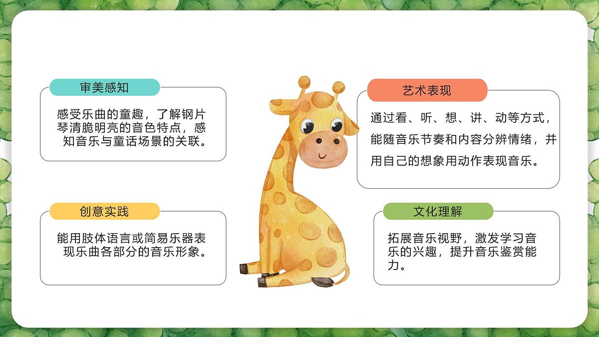 人音版二年级上册音乐第三节《糖果仙子舞曲》课件第4页