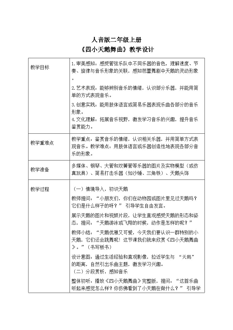 人音版二年级上册音乐第四节《四小天鹅舞曲》教学设计(表格式)第1页
